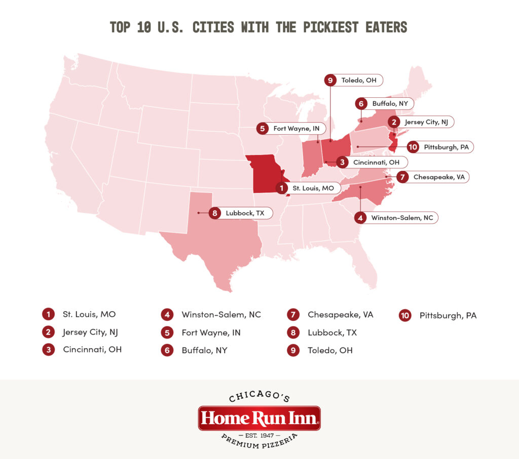 Image showing a map where us has the pickiest eaters 1. St Louis 2. Jersey City 3. Cincinnati 4. Winston-Salem 5. Fort Wayne 6. Buffalo 7. Chesapeake 8. Lubbock 9. Toledo 10. Pittsburgh